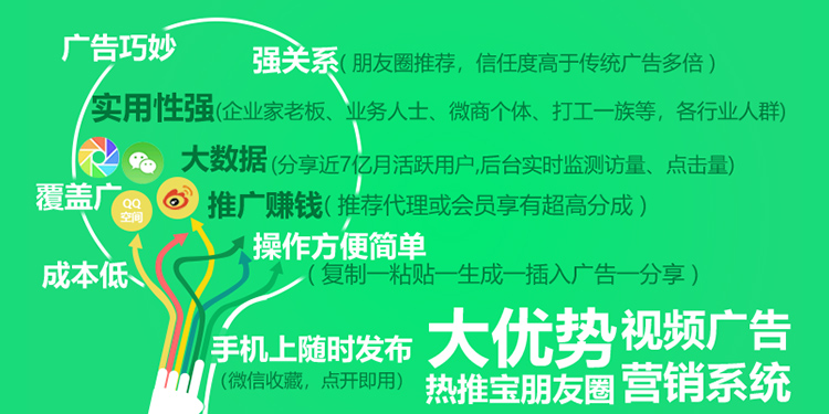 热推宝-微信推广